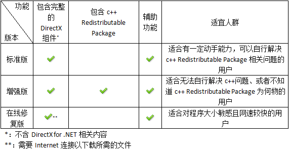 20251109051005050885